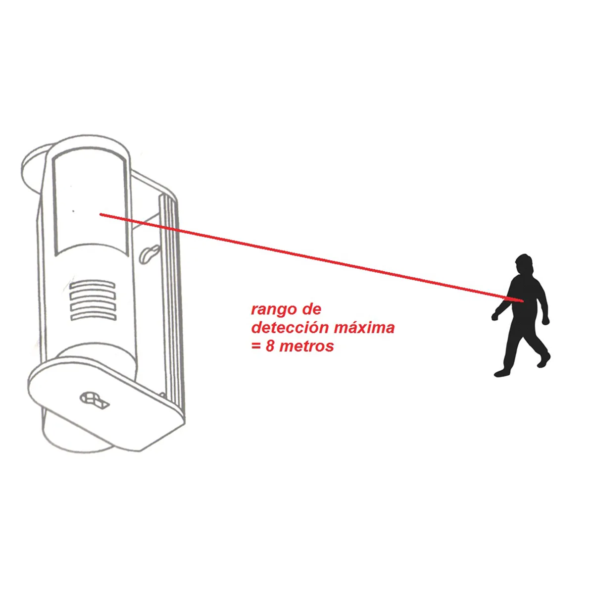 OPALUX - Sensor Avisador De Ingreso De Personas - OPALUX ST-96