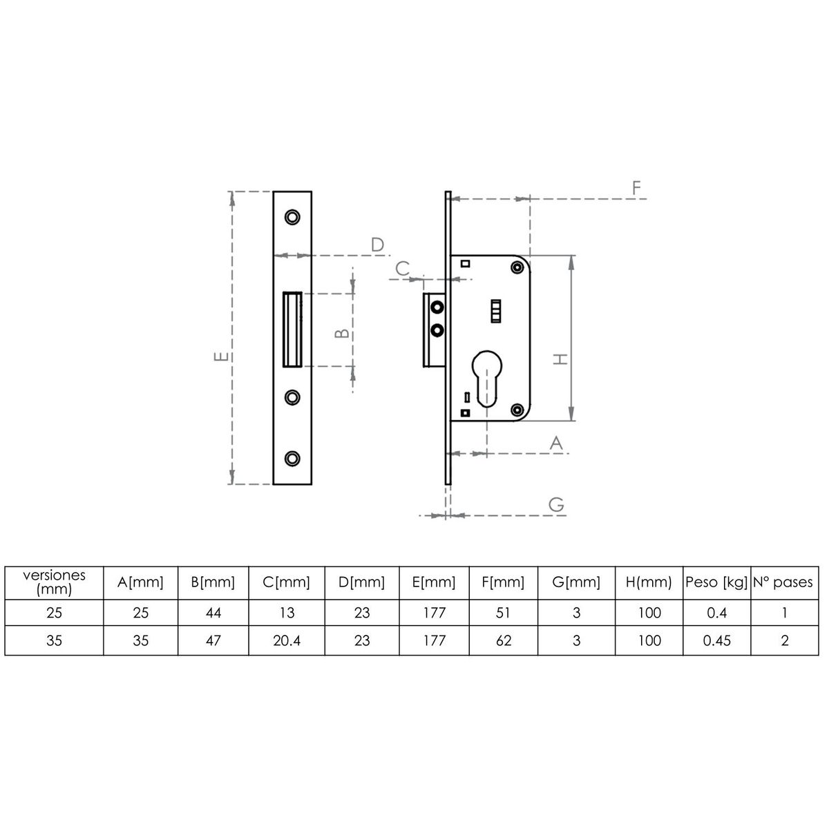 CISA - Cerradura Cisa de Embutir Modelo 84 de 35 Mm