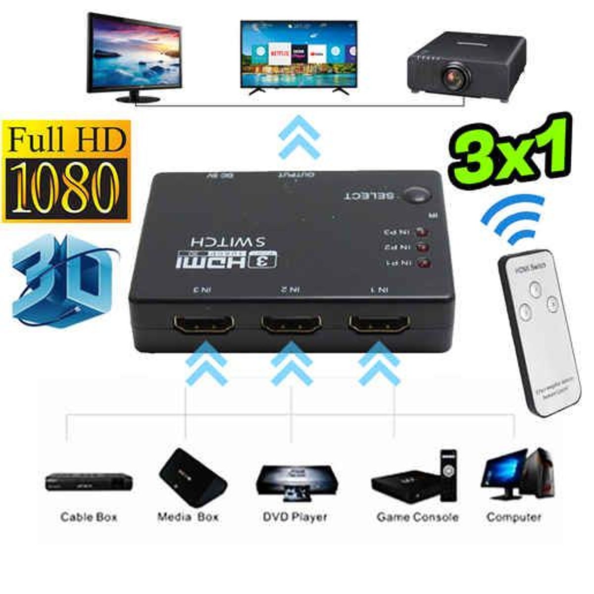 GENERICO - Switch splitter hdmi 3 en 1 hub hd para 3d tv bluray ps4 deco pc