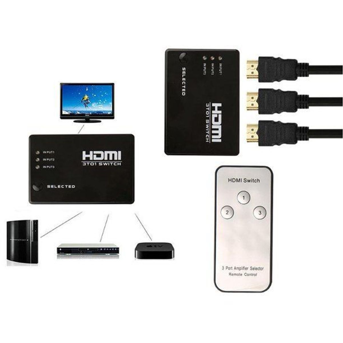 GENERICO - Switch splitter hdmi 3 en 1 hub hd para 3d tv bluray ps4 deco pc