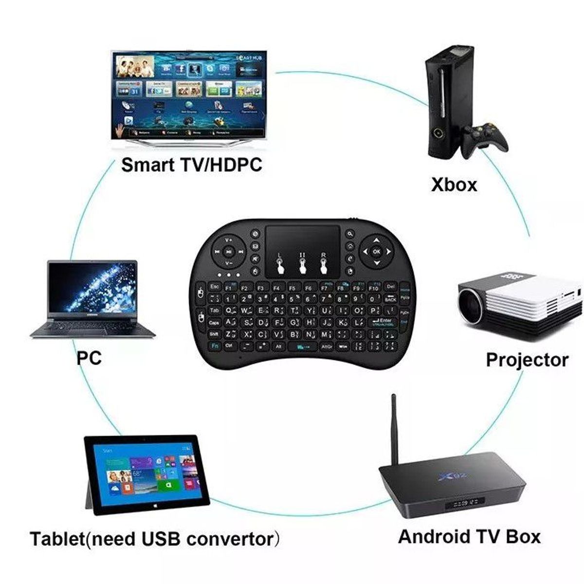 GENERICO - Mini Teclado Hasta 10m Inalámbrico USB Smart Tv- Tv Box- Pc- Laptop