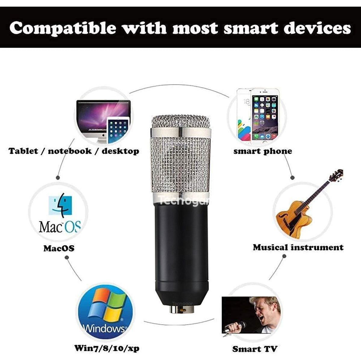 SEISA - Micrófono Condensador Profesional para PC USB Antipop y Soporte Brazo