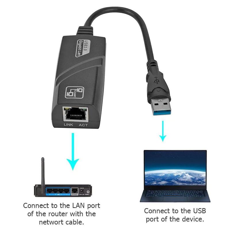 GENERICO - Adaptador De Usb 3.0 A Red Rj45