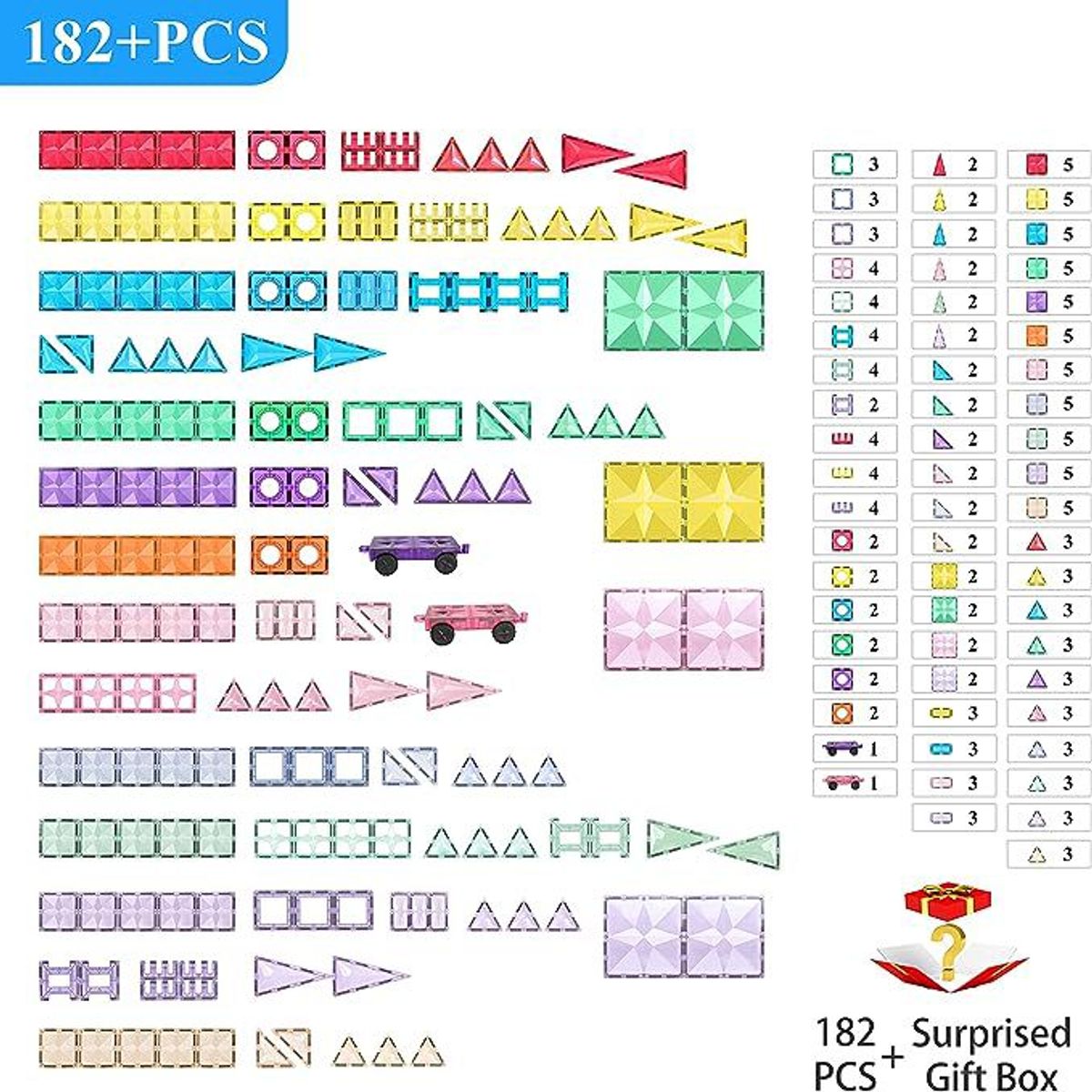 GENERICO - BLOQUES MAGNÉTICOS EDUCATIVOS  MNTL DE 182 PIEZAS + CAJA DE REGALO