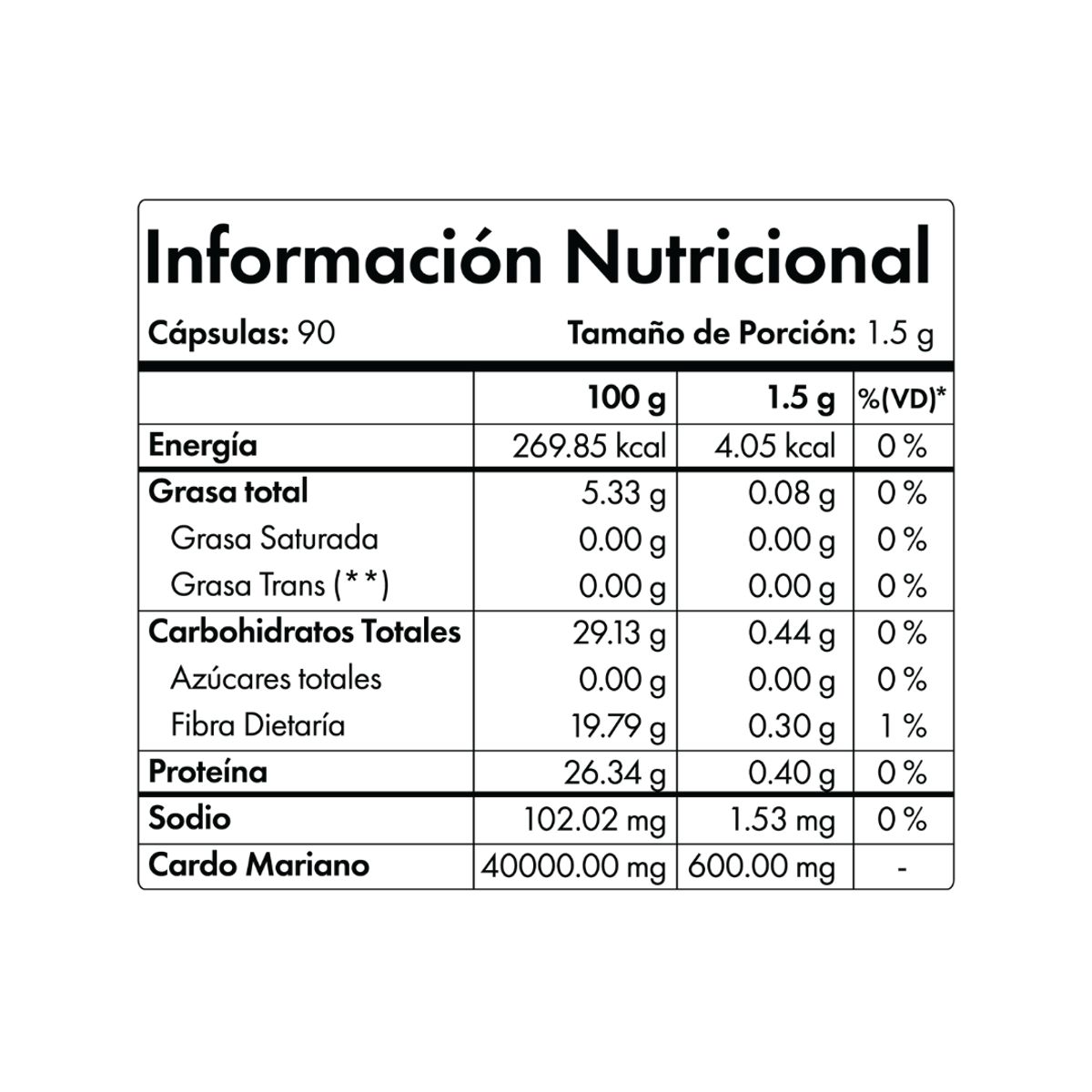 NIBRAY - Cardo Mariano Silimarina 90 Capsulas Nibray Vital