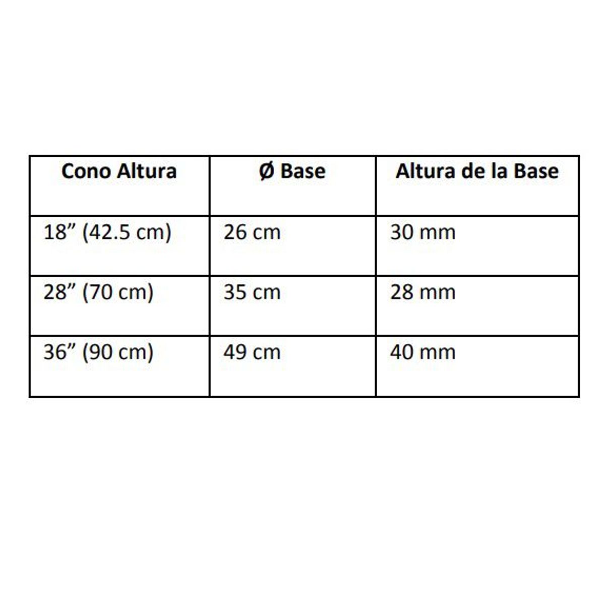 STEELPRO - CONO DE SEGURIDAD - 28
