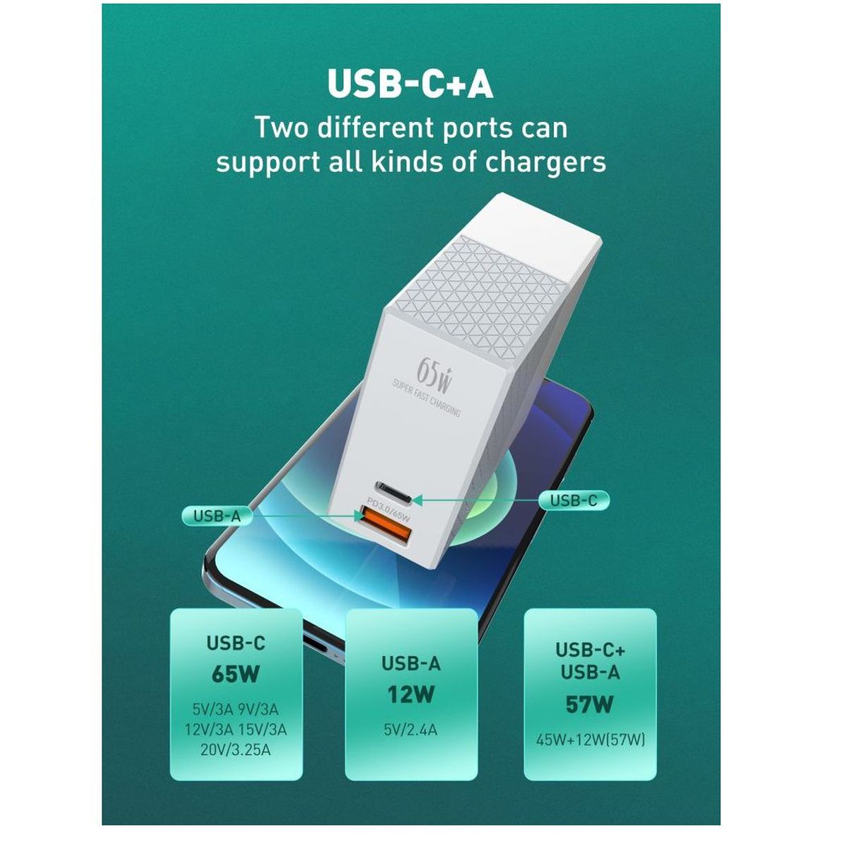 LDNIO - Cargador Carga Rapida 65w Ldnio A2620C para Laptop y Celulares