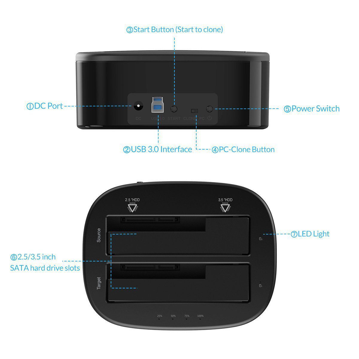 ORICO - DOCKING STATION USB 3.0 DOBLE BAHIA ORICO 6228US3-C-US-BK-BP