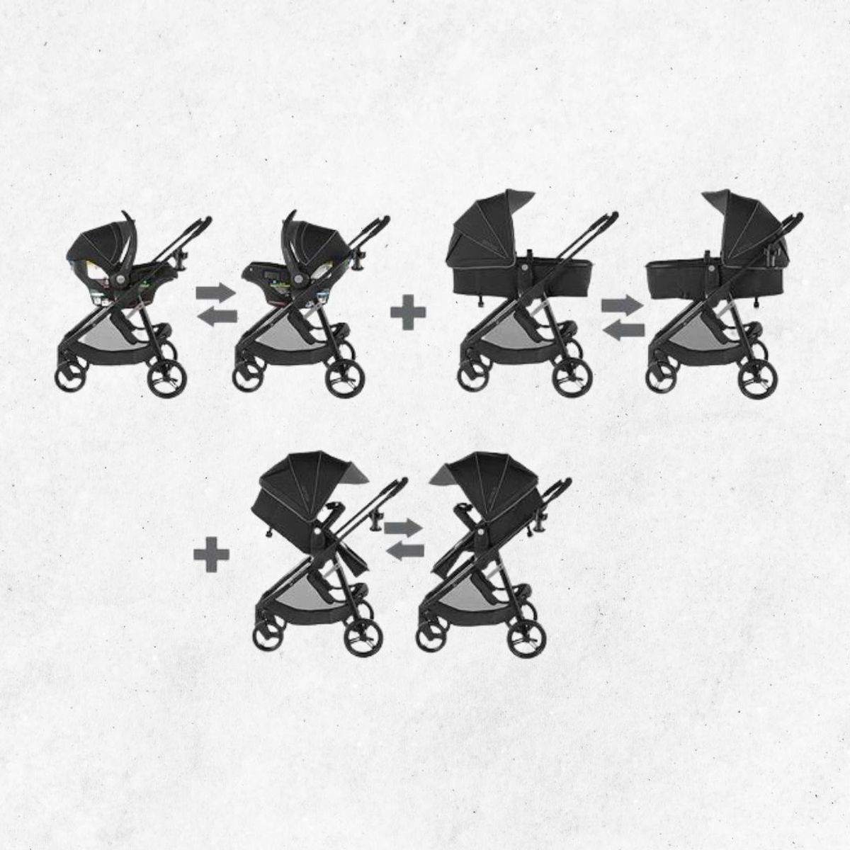 SUMMER - Coche Jogger Travel Sistem para Bebé «MYRIA LX» Slate Grey