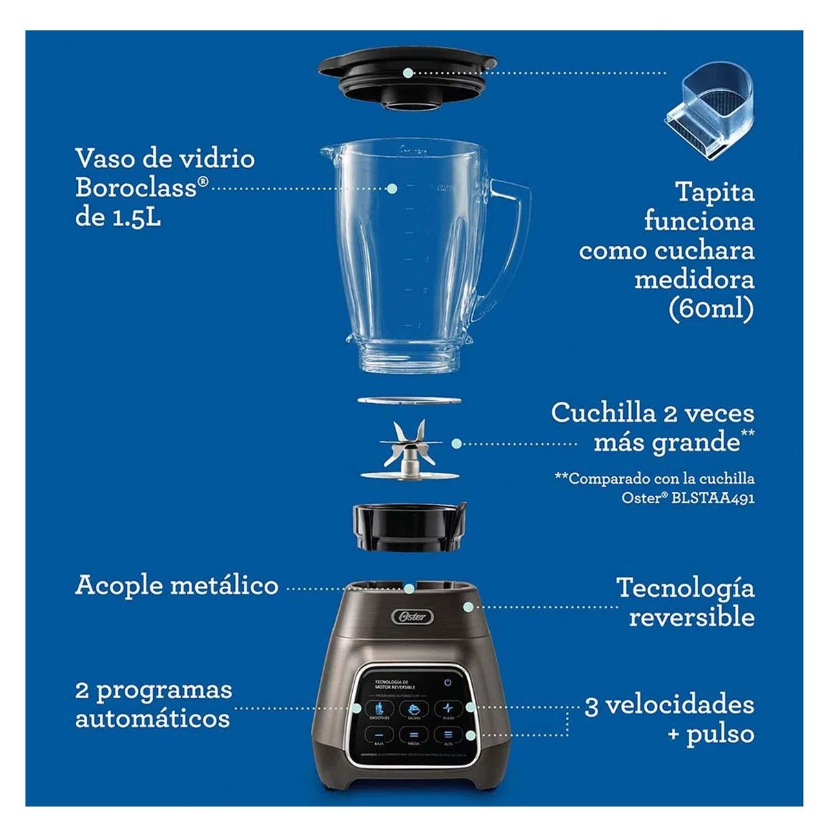 OSTER - Licuadora Oster Tecnología Reversible y vaso Blend-N-Go BLSTPYG1312XBG