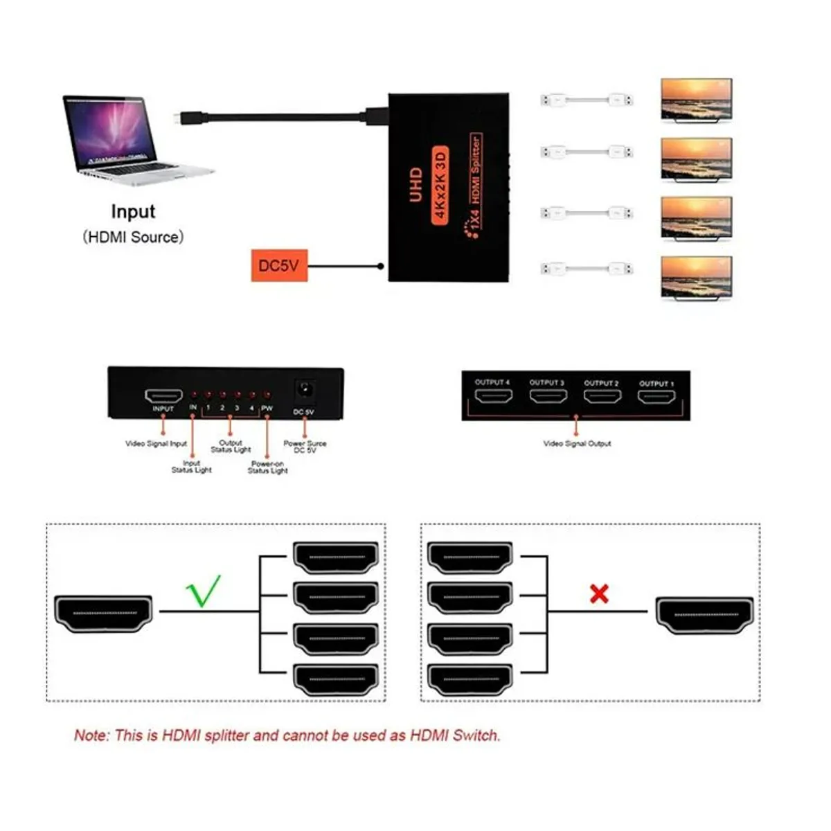 GENERICO - Splitter Hdmi 1x4 4k 2k 1080p Hd 4 Pantallas