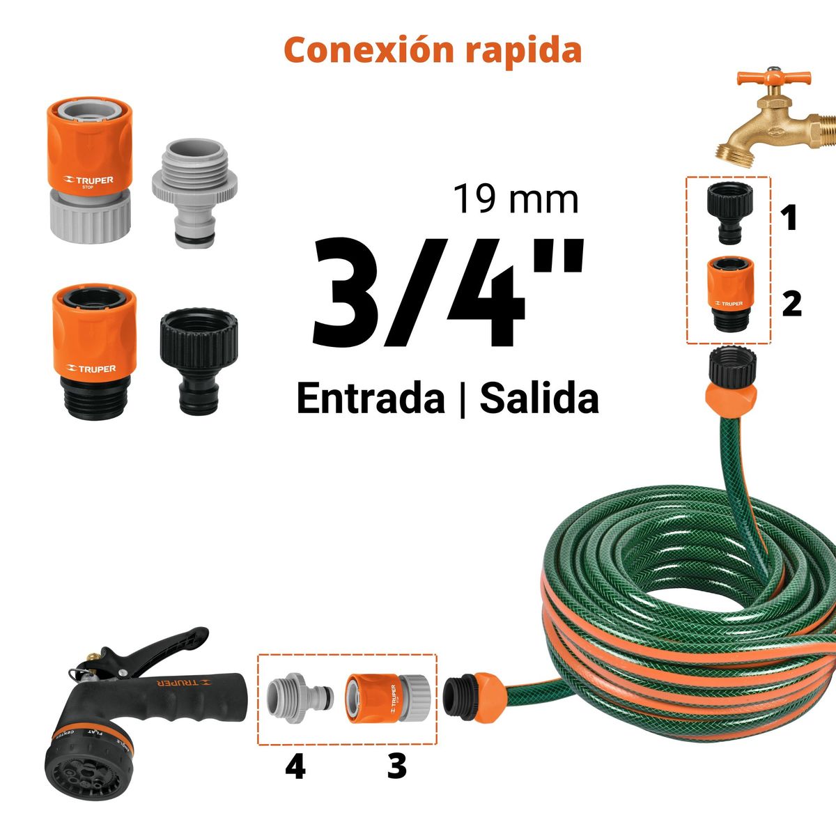 TRUPER - Juego de 4 conectores rápidos 3 /4" de ABS, sistema click