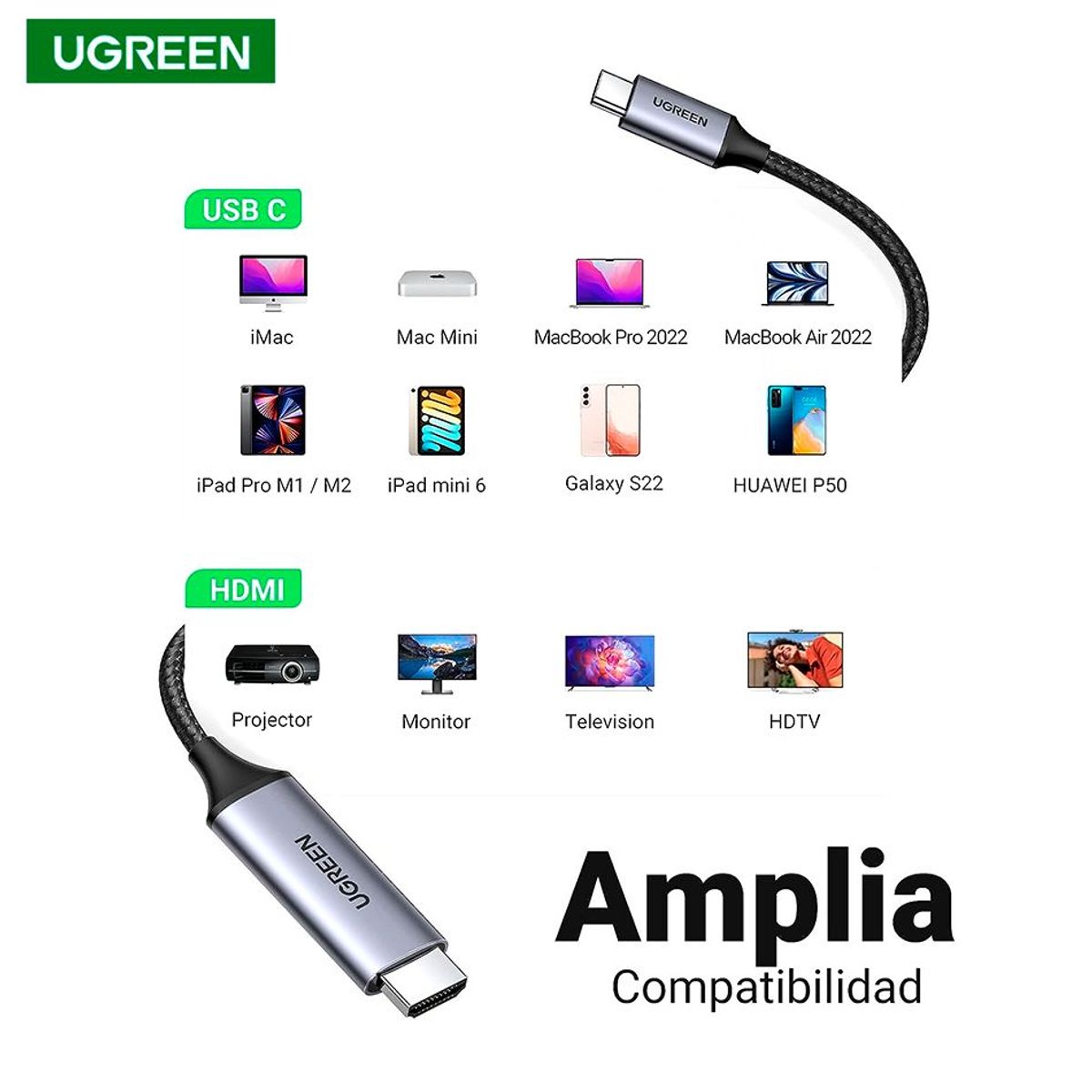 UGREEN - Cable Tipo C 3.1 a HDMI Ugreen Thunderbolt 3 4k iMac, Macbook 1.5m