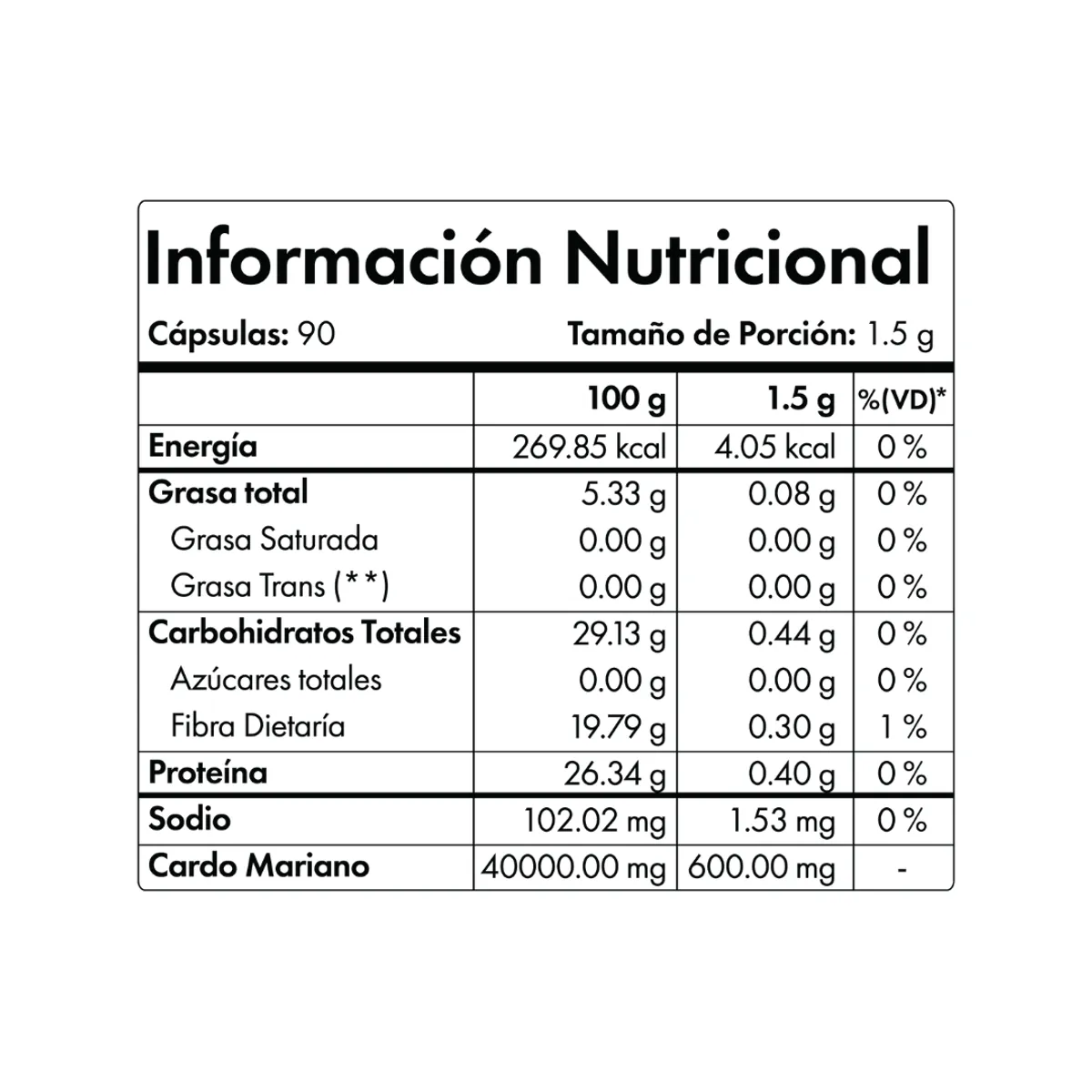 NIBRAY - Cardo Mariano Silimarina Alcachofa y Diente de Leon Nibray Vital