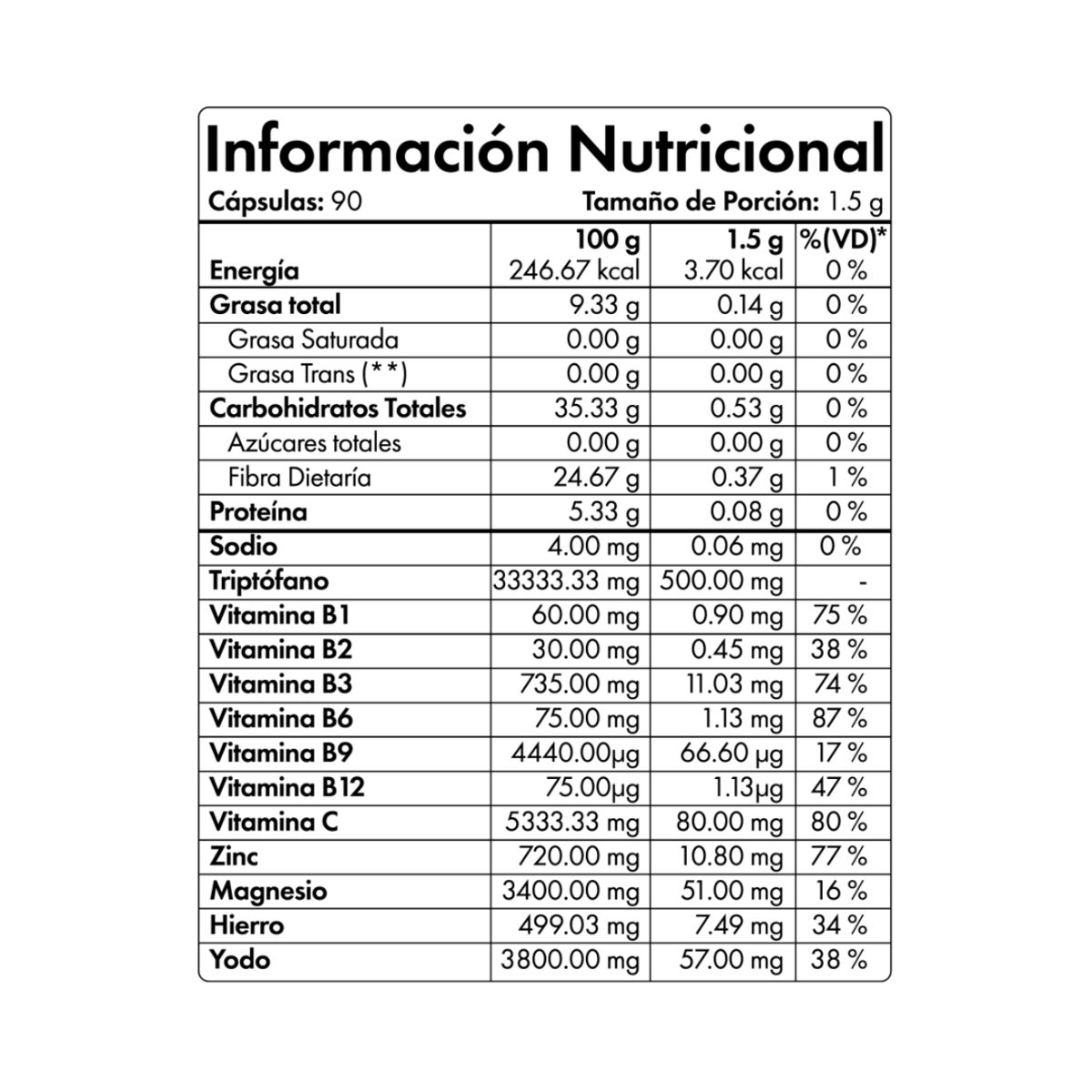 NIBRAY - Complejo B con Triptofano Magnesio y Zinc 90 Capsulas Nibray