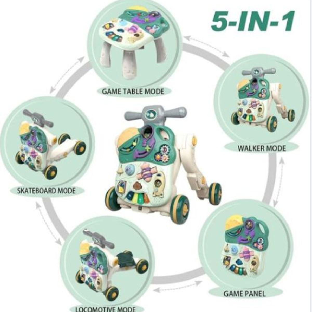 GENERICO - Andadera 5 en 1  Verde