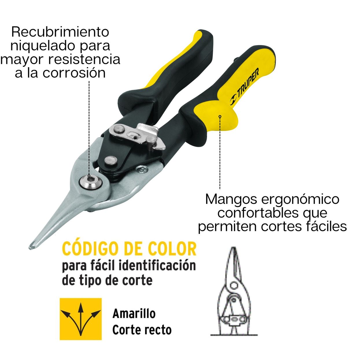 TRUPER - kit tijeras de aviación drywall corte derecho recto izquierdo