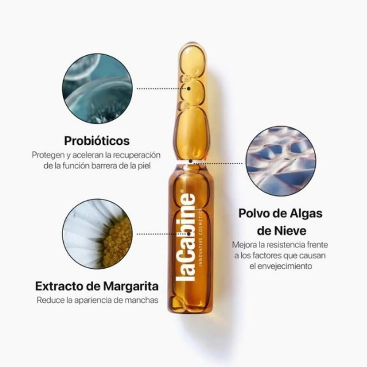 LACABINE - LACABINE AMPOLLAS ANTI-AGING REVIVING ELIXIR 10UND