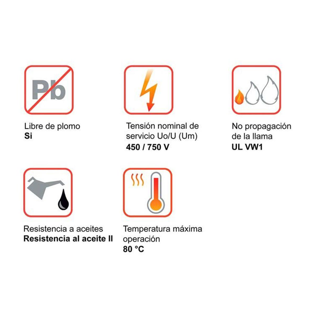 INDECO - CABLE TW-80 PLUS 450/750V 14 AWG INDECO - BLANCO