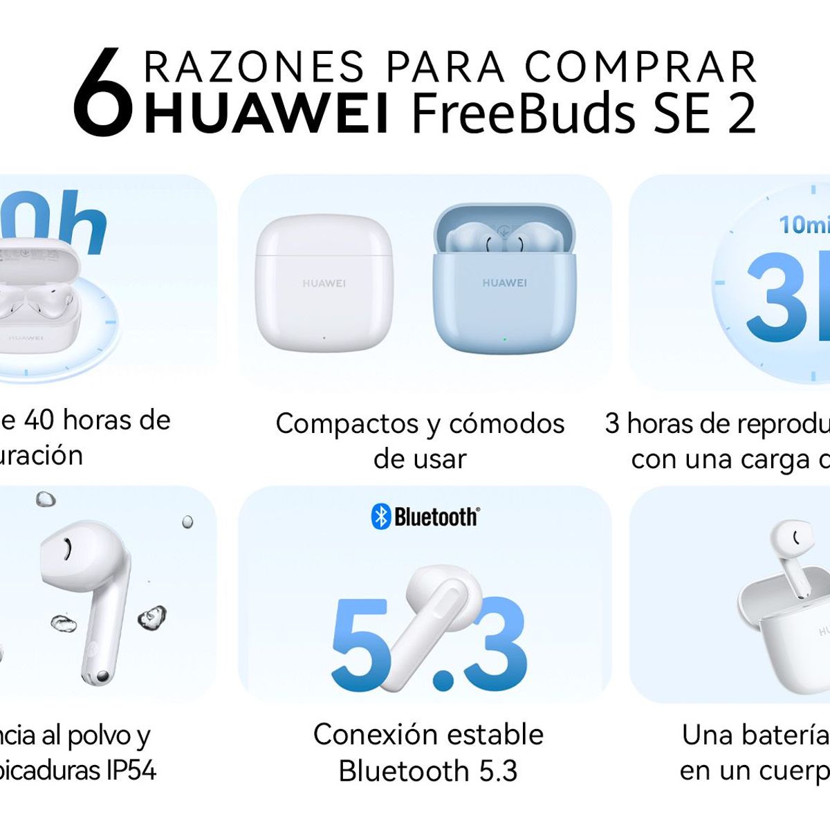 HUAWEI - Audifonos Inalámbricos HUAWEI FreeBuds SE 2 Azul