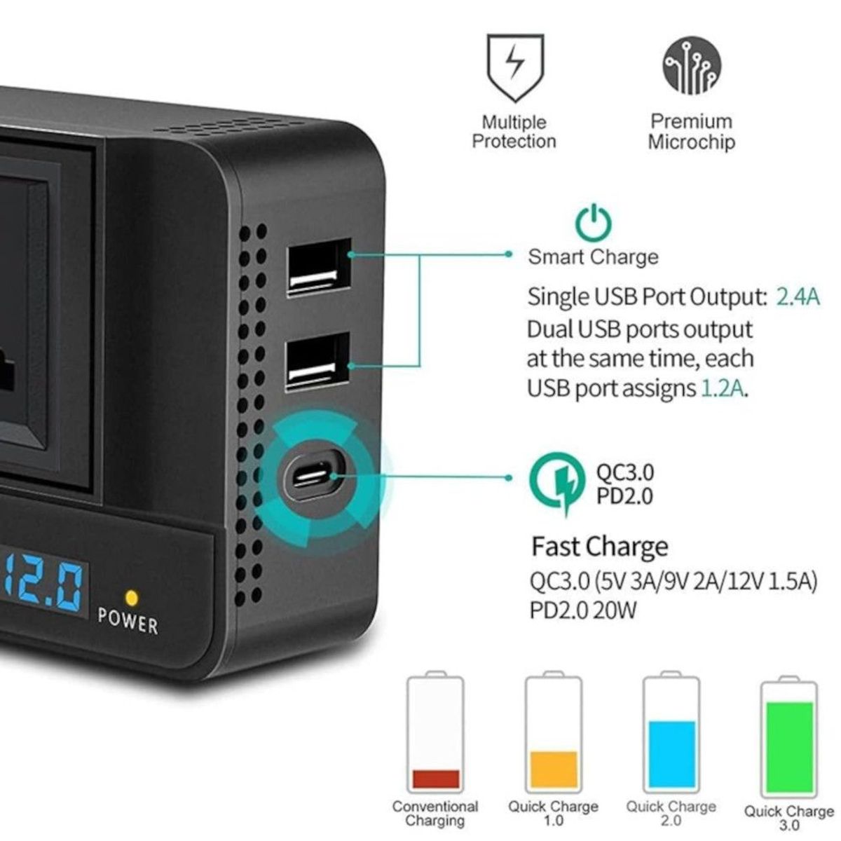 XO - Inversor para Automóvil XO-CZ011 de 200w con Salidas tipo C y USB