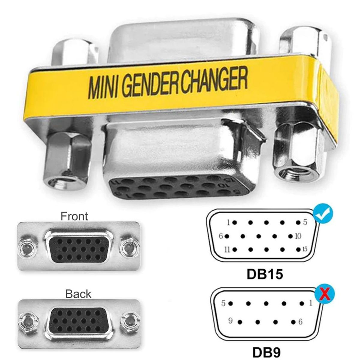 GENERICO - Adaptador Union VGA a VGA Hembra Acople Extiende empalme DB15