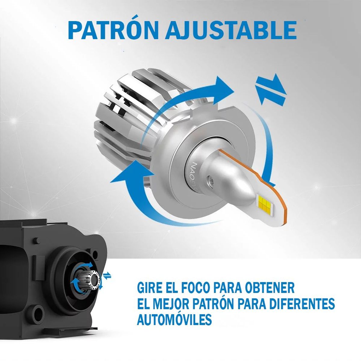 NAOEVO - Focos LED Serie S4 Base H3 Tricolor 9000LM NAOEVO