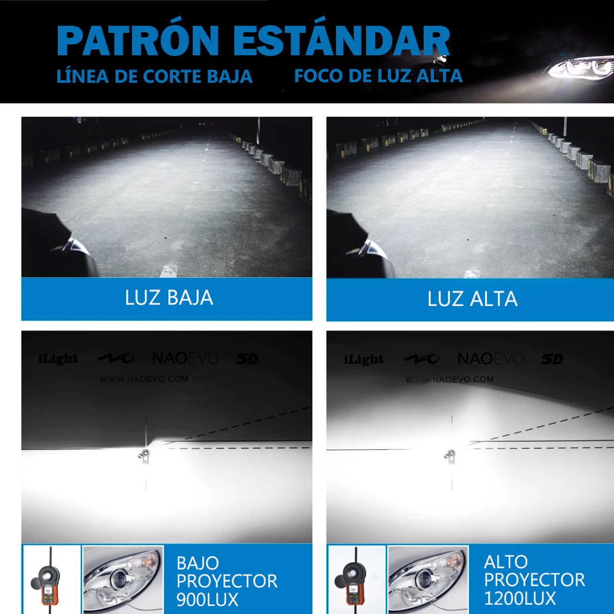 NAOEVO - Focos LED Serie K1 Base 9007 8000LM NAOEVO