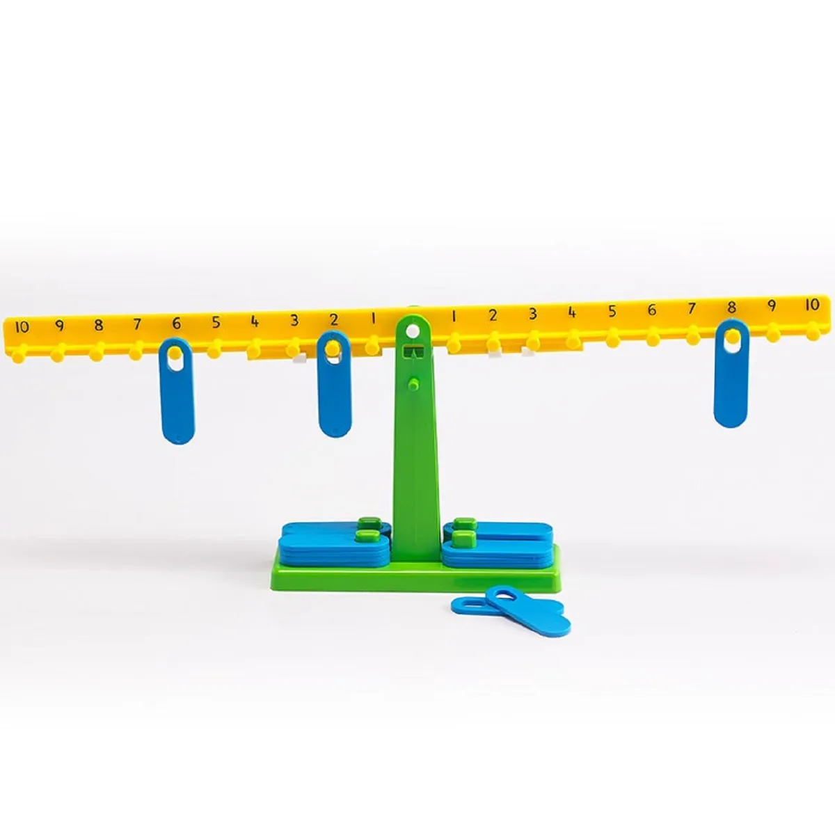 EDX - Balanza de Equivalencia numérica