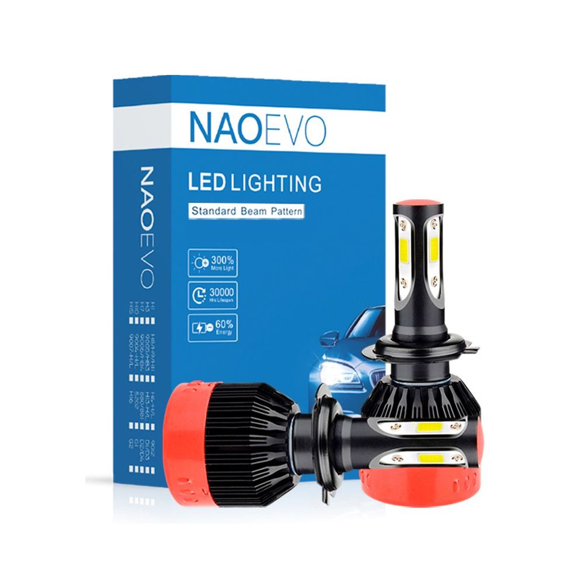 NAOEVO - Focos LED Para Auto Serie K2 Base 9005 9000LM NAOEVO