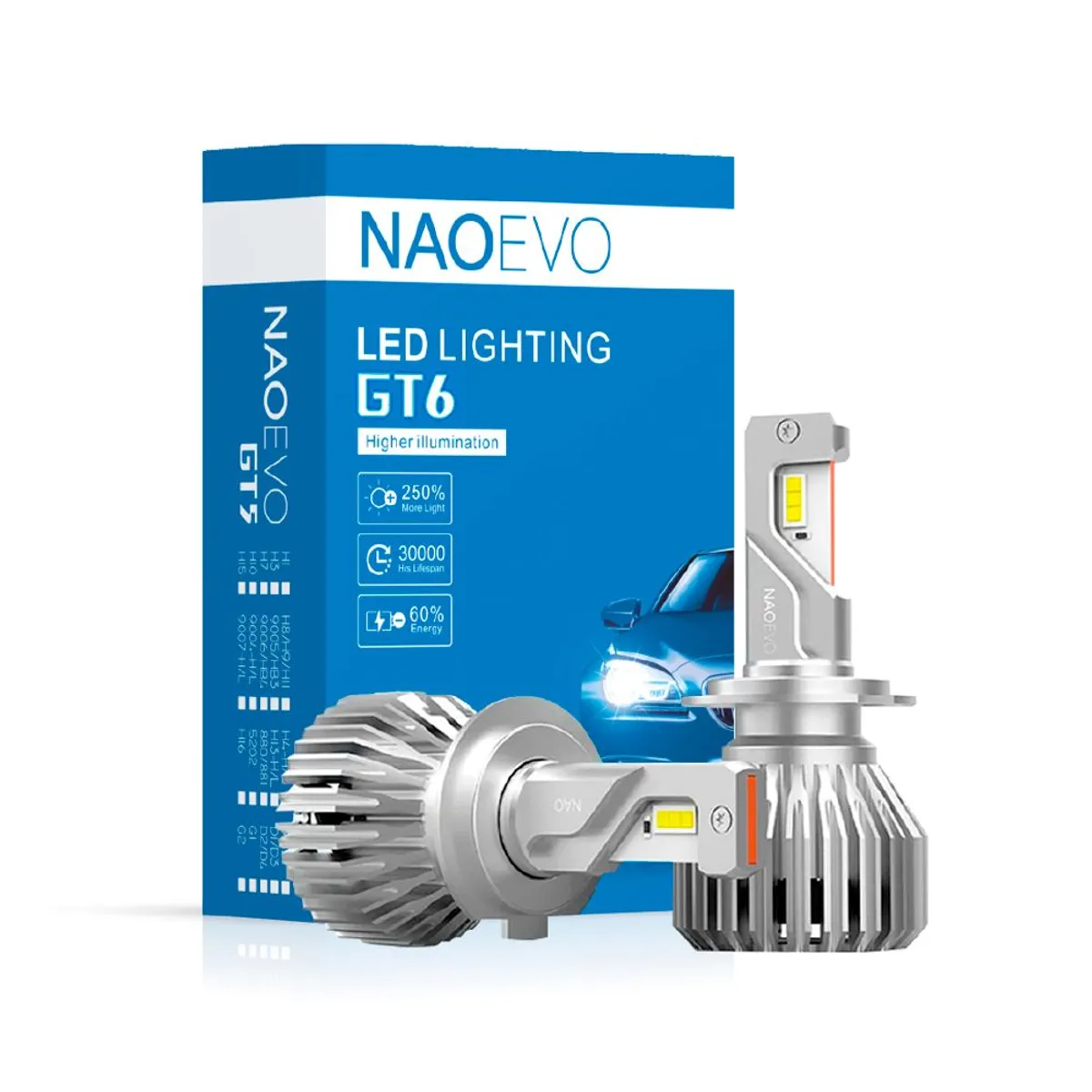 NAOEVO - Focos LED Serie GT6 Base H3 10000LM NAOEVO