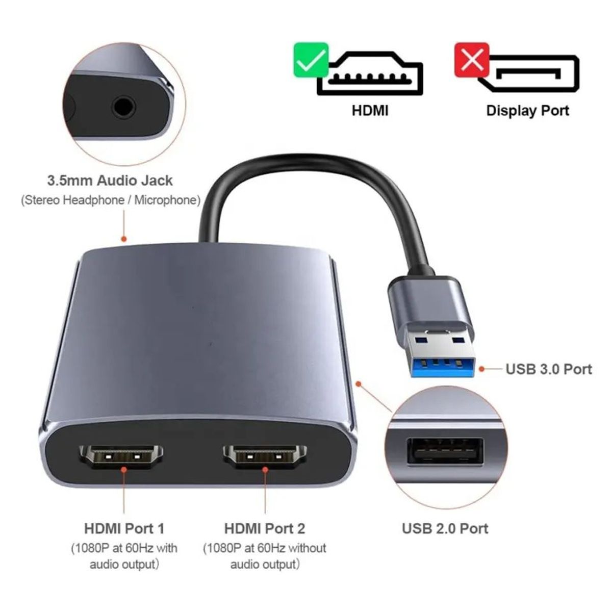 OEM - Convertidor Adaptador 4 en 1 Tipo USB 3.0 a HDMI Dual/ USB/ Audio