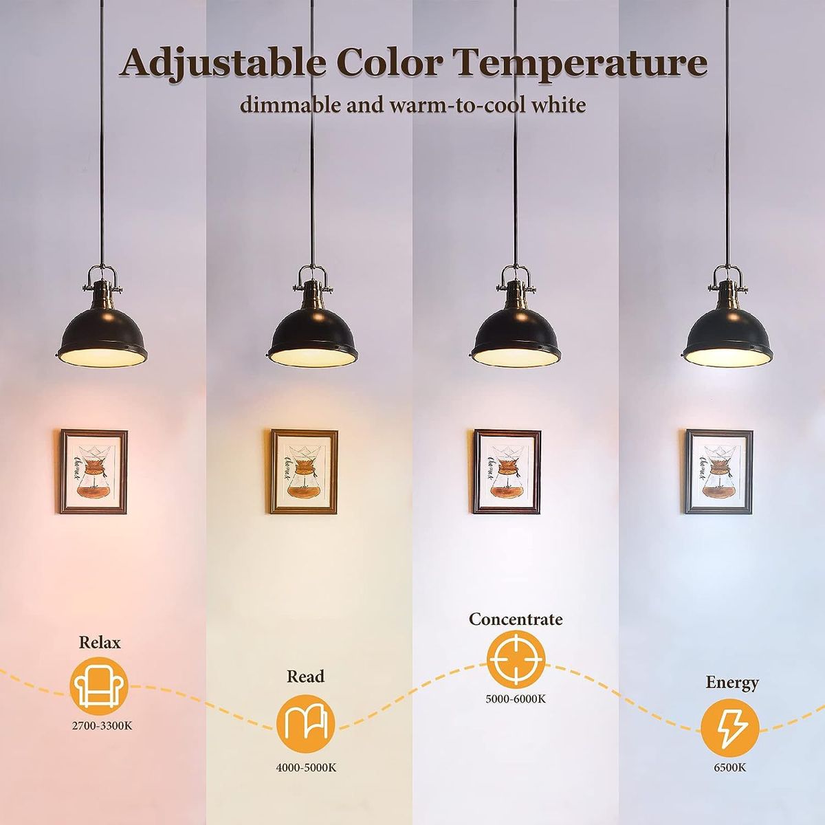 GENERICO - Magiclight Foco Inteligente Smart Wifi Multicolor Rgb Led 7w 1pc