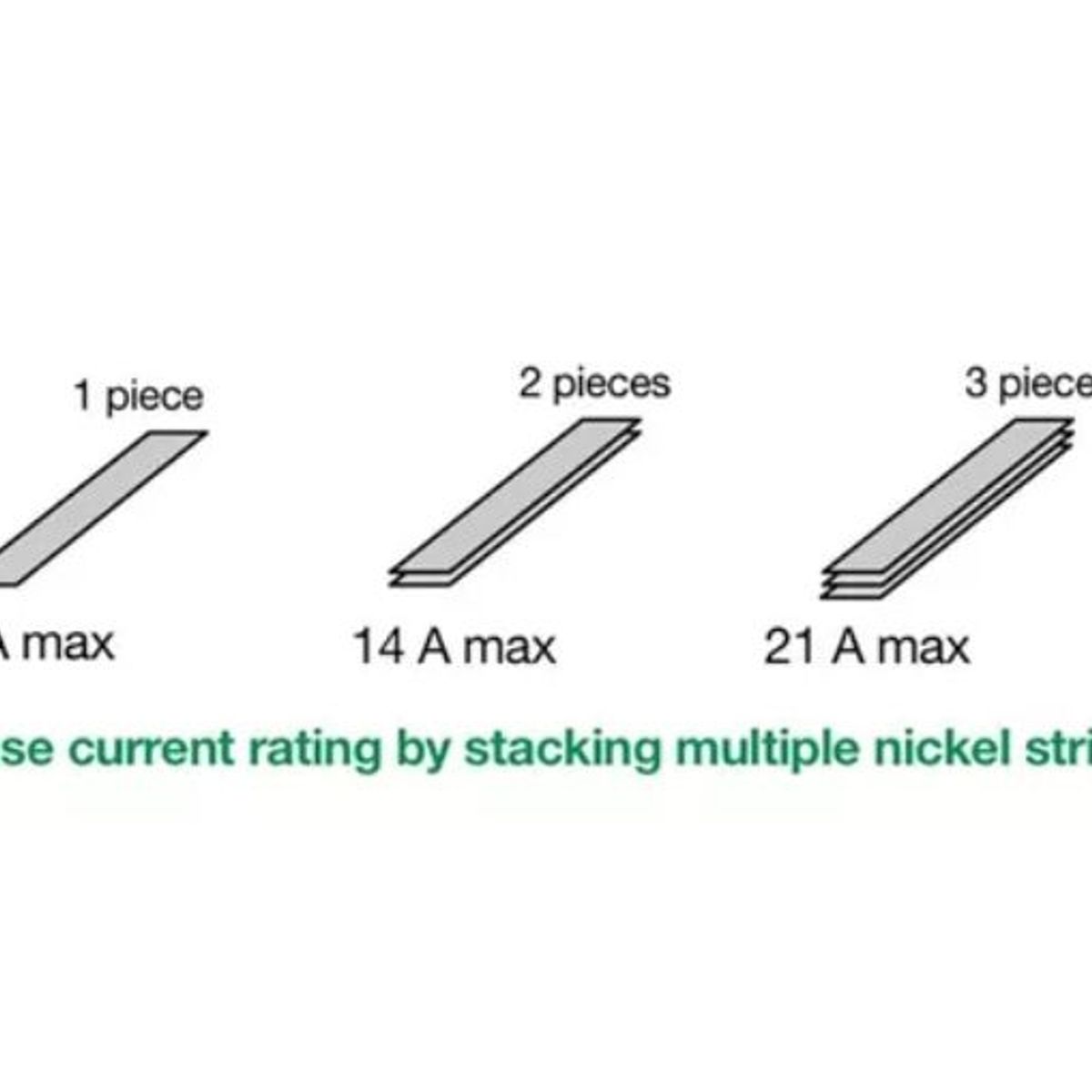 GENERICO - Platina Niquel 8mm 1 metro Para Conexion de Baterias Ion Litio y mas