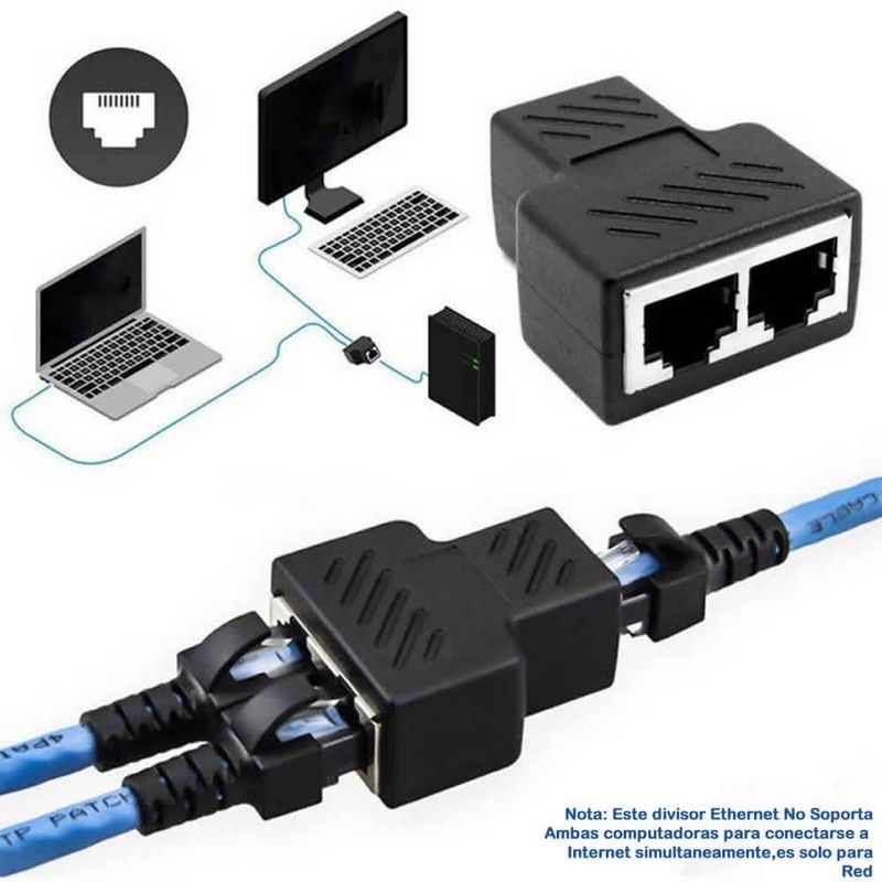 Nueva Y Mejorada RJ45 Ethernet Y Cable Adaptador D... – Grandado