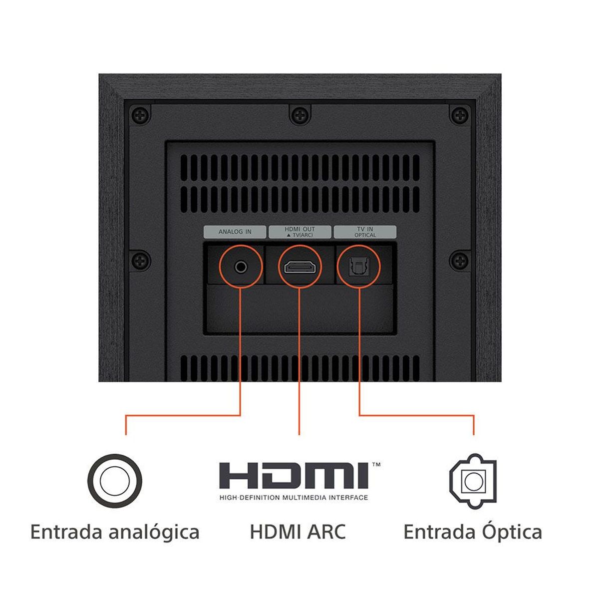 SONY - Sony Home Theater  5.1 canales con parlantes HT-S40R