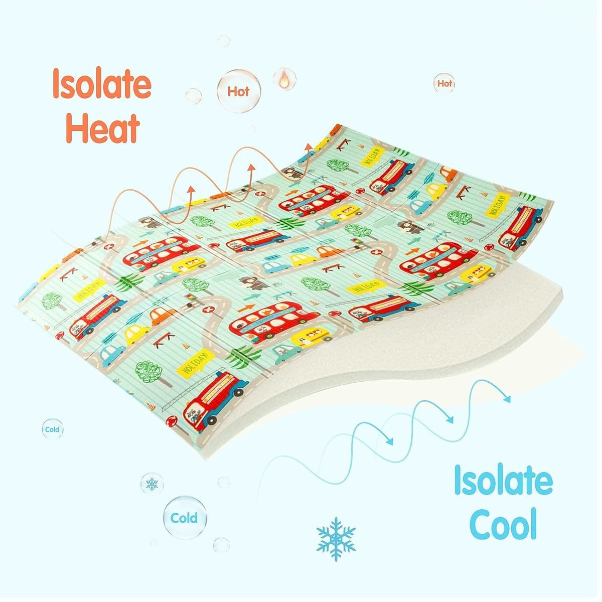 GENERICO - Alfombra de Juego para Bebé Plegable Portátil Reversible