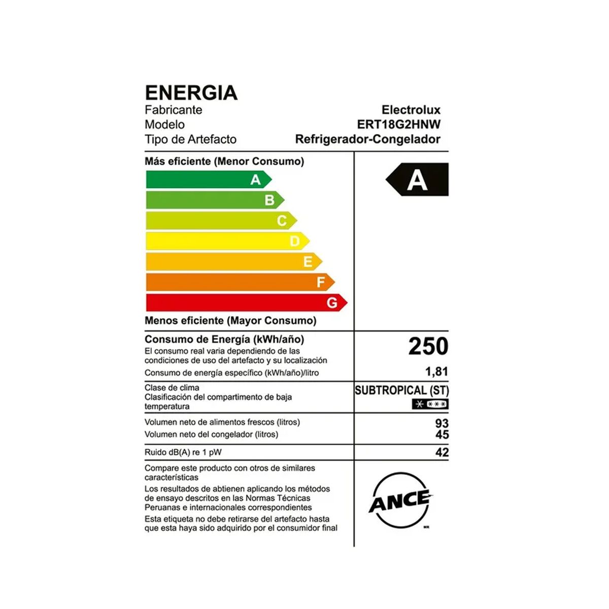 ELECTROLUX - Refrigeradora Electrolux 138L Frost 2 Puertas Blanco ERT18G2HNW