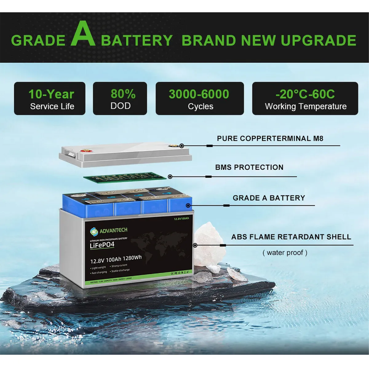 ADVANTECH - Batería Lifepo4 12V 100Ah Litio Con Bluetooth y BMS incorporado