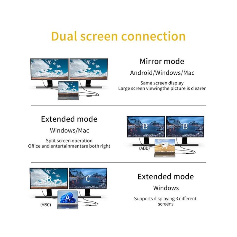 GENERICO - AMPLIFICADOR VIDEO USB C A HDMI 2 HDMI PC MAC IPAD EXTENDER PANTALLA