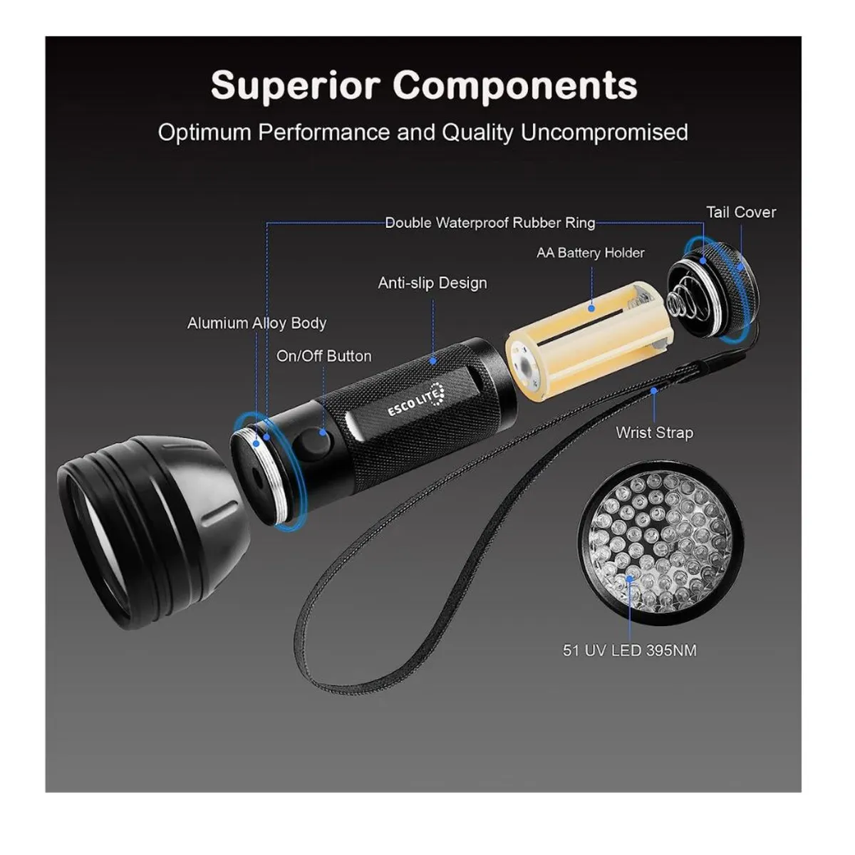 GENERICO - Linterna Uv Lampara Luz Negra Ultravioleta Led 51 Led 395nm