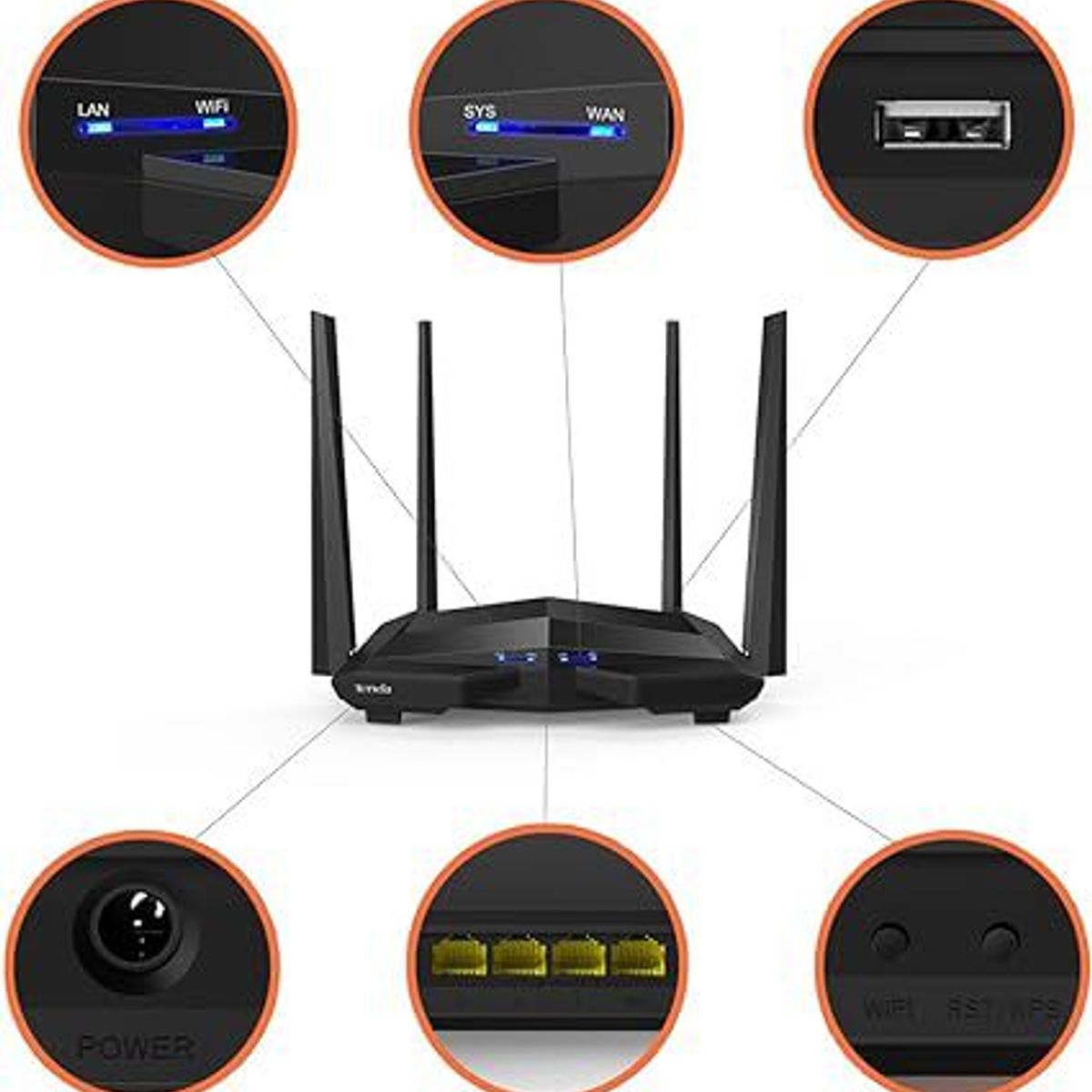 TENDA - ROUTER AC10U AC1200 MU MIMO DUAL BAND
