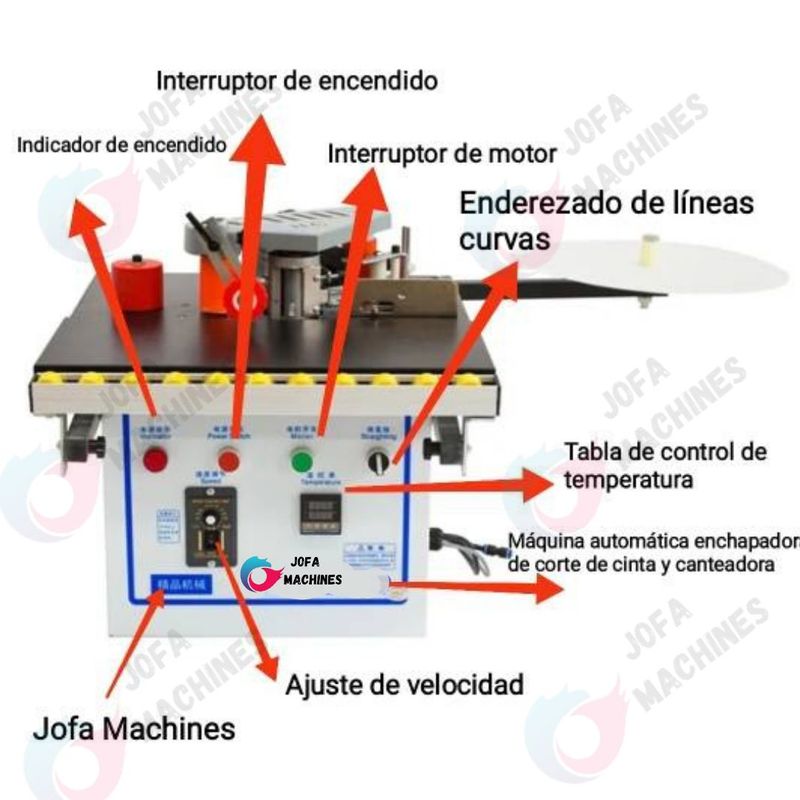 GENERICO - Enchapadora canteadora
