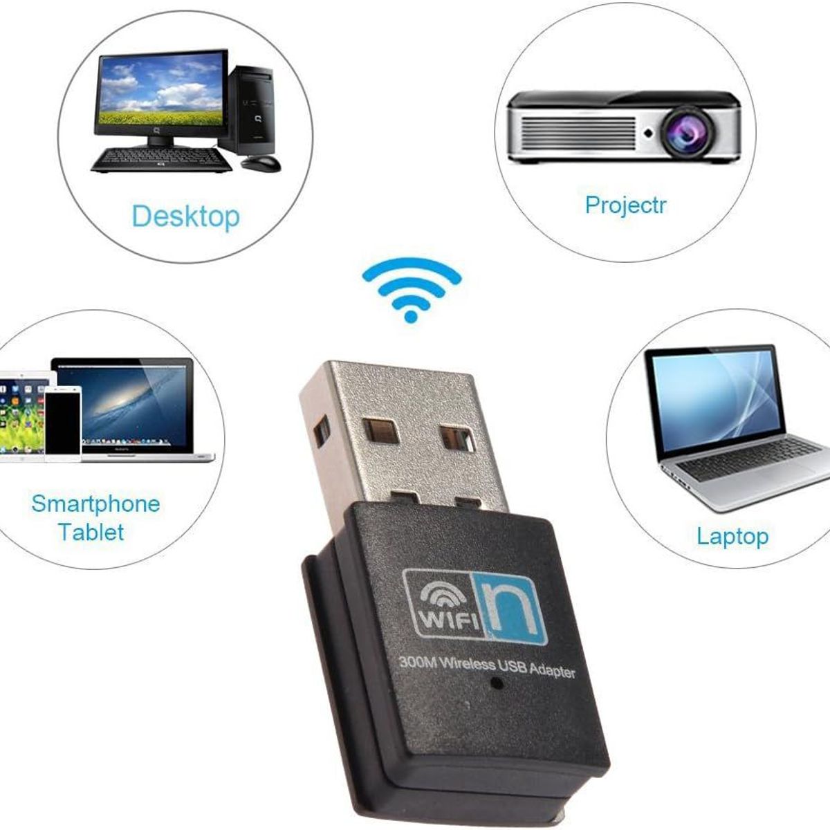 OEM - Adaptador Wifi Inalámbrico 300Mbps 2dB USB Receptor Wifi 802.11