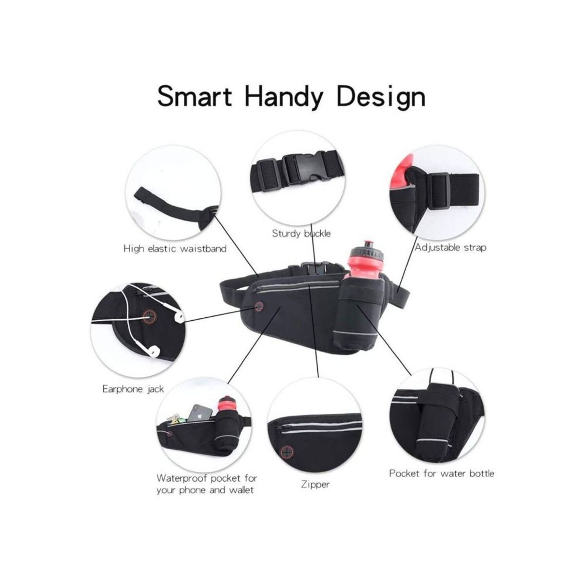 GENERICO - Canguro Riñonera con Soporte para Botella de Agua CNA01