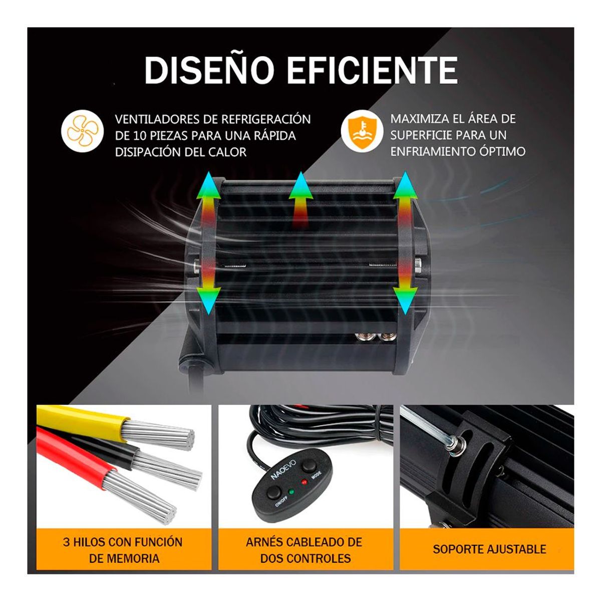 NAOEVO - Kit Barra LED 4 pulgadas Reflector dual NAOEVO