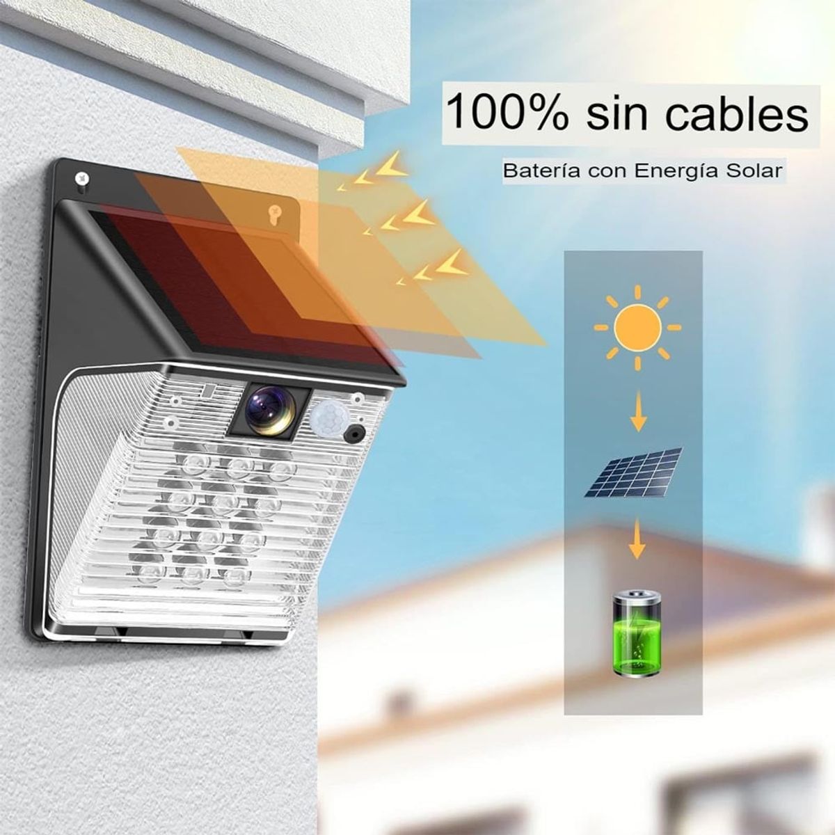 MN ELECTRONICS - Camara de Seguridad y Lámpara Solar y AC WIFI 24Ghz IP66