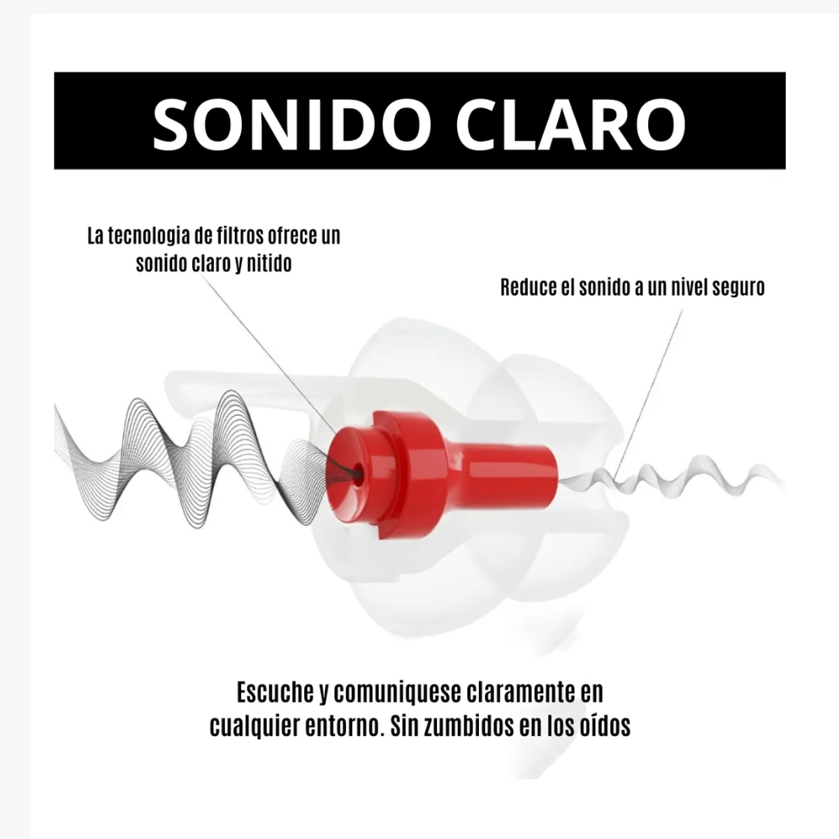 EAR PEACE - Tapones de Oìdo Antiruido con Filtros de Reducción de Ruido 17dB 20dB y 26dB - EARPEACE MUSIC
