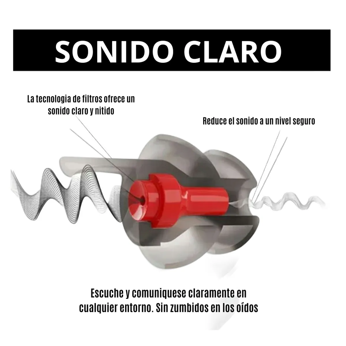 EAR PEACE - Tapones de Oìdo Antiruido con Filtros de Reducción de Ruido de 17dB 20dB y 26dB - EARPEACE MOTO