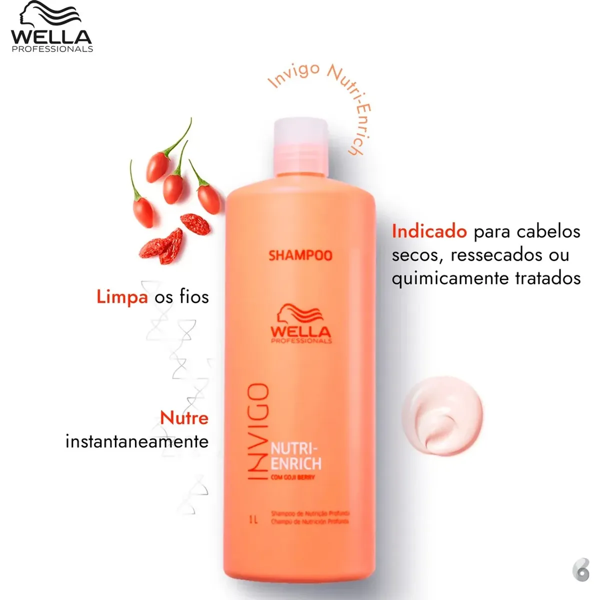 WELLA - Shampoo Nutritivo Invigo Nutri Enrich 1000ml Wella Professionals